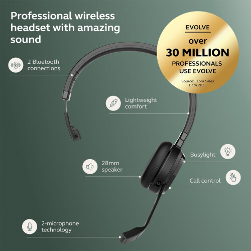 Jabra Jabra Evolve 65 TE (3rd Edition 2025) Wireless Bluetooth Mono Headset with Mic, Connect to Two Devices, 16h Battery, Noise-Cancelling Microphone, USB 1