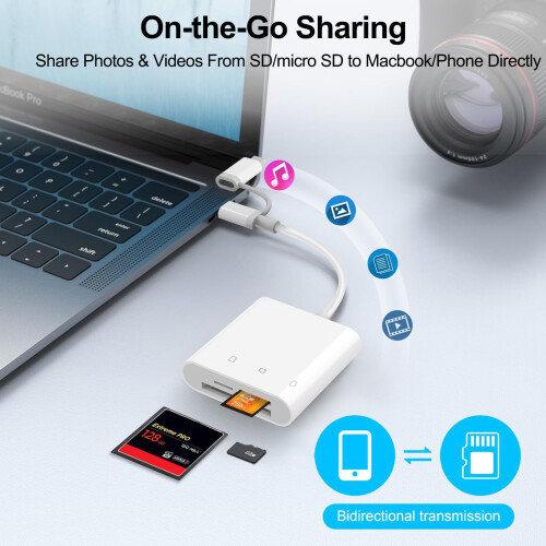 Loydia SD Card Reader for iPhone, USBC Digital Camera Adapter SD/TF/CF/Compact Flash, Lightning memory card reader adapter, Type C MicroSD card reade 1