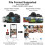 Loydia SD Card Reader for iPhone, USBC Digital Camera Adapter SD/TF/CF/Compact Flash, Lightning memory card reader adapter, Type C MicroSD card reade 4