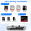 Loydia SD Card Reader for iPhone, USBC Digital Camera Adapter SD/TF/CF/Compact Flash, Lightning memory card reader adapter, Type C MicroSD card reade 3