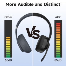 AOC Wireless Headset with Microphone, dongle-BT/Bluetooth/wired 3 modes connection, bluetooth Headset V5.3, PC Headphone Office Teams for Skype, Teac