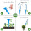 Watering, Automatic Drip Irrigation System for Flowers, 36-12-6 Pieces, Irrigation Device - Type 36pcs-A 3