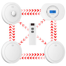 CPVAN Wireless Interlinked Smoke, Heat & Carbon Monoxide Alarm Bundle, Scotland & England Law Compliant | 10-year Battery Life, Pre-Linked Fire Detec