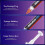 SYY Thermal Paste 2g CPU Compound with Toolkit for CPU/GPU/All Coolers 6