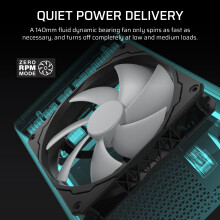 CORSAIR HX1200i (2025) Fully Modular Ultra-Low Noise ATX Power Supply with 12V-2x6 Cable – ATX 3.1 & PCIe 5.1 Compliant, Cybenetics Platinum Efficie