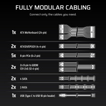 CORSAIR HX1200i (2025) Fully Modular Ultra-Low Noise ATX Power Supply with 12V-2x6 Cable – ATX 3.1 & PCIe 5.1 Compliant, Cybenetics Platinum Efficie