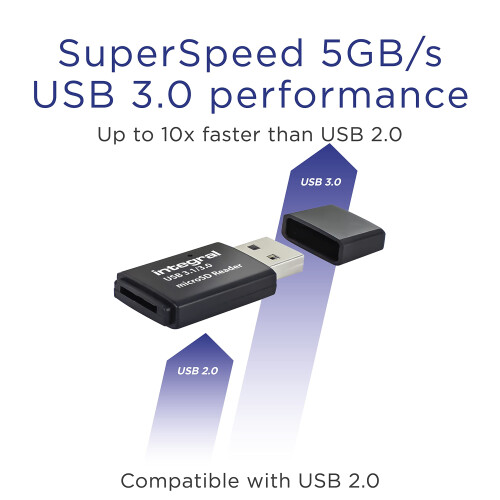 Integral Micro SD Card Reader, USB 3.1 USB 3.0, for micro SD, microSDHC, microSDXC Memory Cards, USB3.0 Memory Card Adapter 2