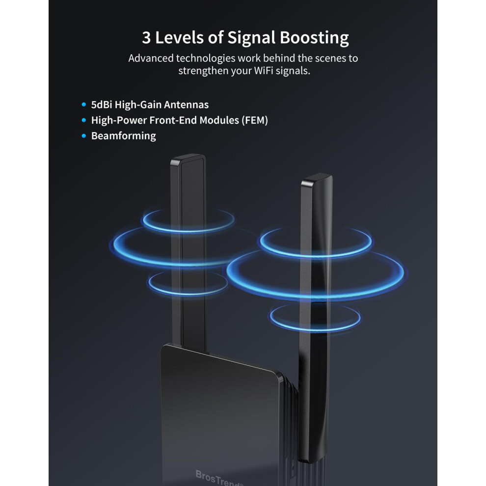 Brostrend Wifi 6 Ax3000 Wifi Extender Booster, Wifi Booster Range Extender, Broadband Wifi Repeater With Gigabit Port, Dual Band Wireless Internet Bo 5006314596371
