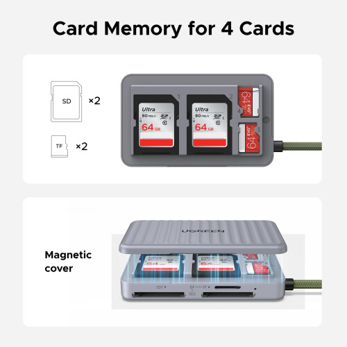UGREEN SD Card Reader with SD Card Holder, 170MB/s USB-C Memory Card Reader 2