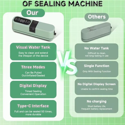 Wireless Automatic Vacuum Sealer Portable Home Use Small Food Packaging Plastic Sealer Machine Beige 2