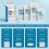 FitMedix Sterile Wound Closure Suture Strips Assorted - 4 Sizes (240 3