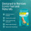 Compeed Compeed Corn Medium Size Plasters, 10 Hydrocolloid Plasters, Foot Care, Fast Nat 3