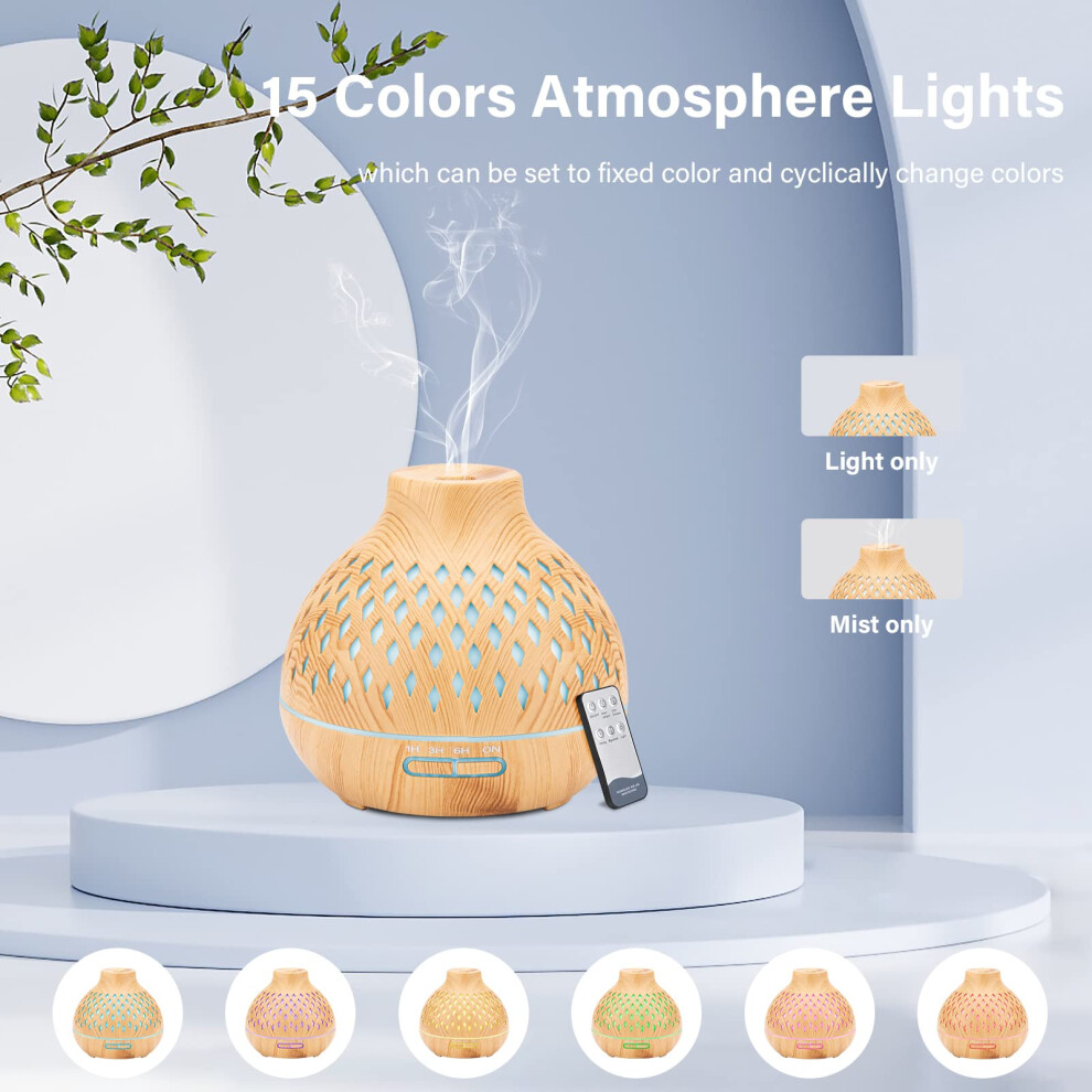 Splitsky 400Ml Electric Ultrasonic Air Humidifier, Remote Control Aromatherapy Diffuser With Waterless Auto-Off