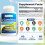 Best Naturals L-Carnitine 1000mg 60 Tablets 2