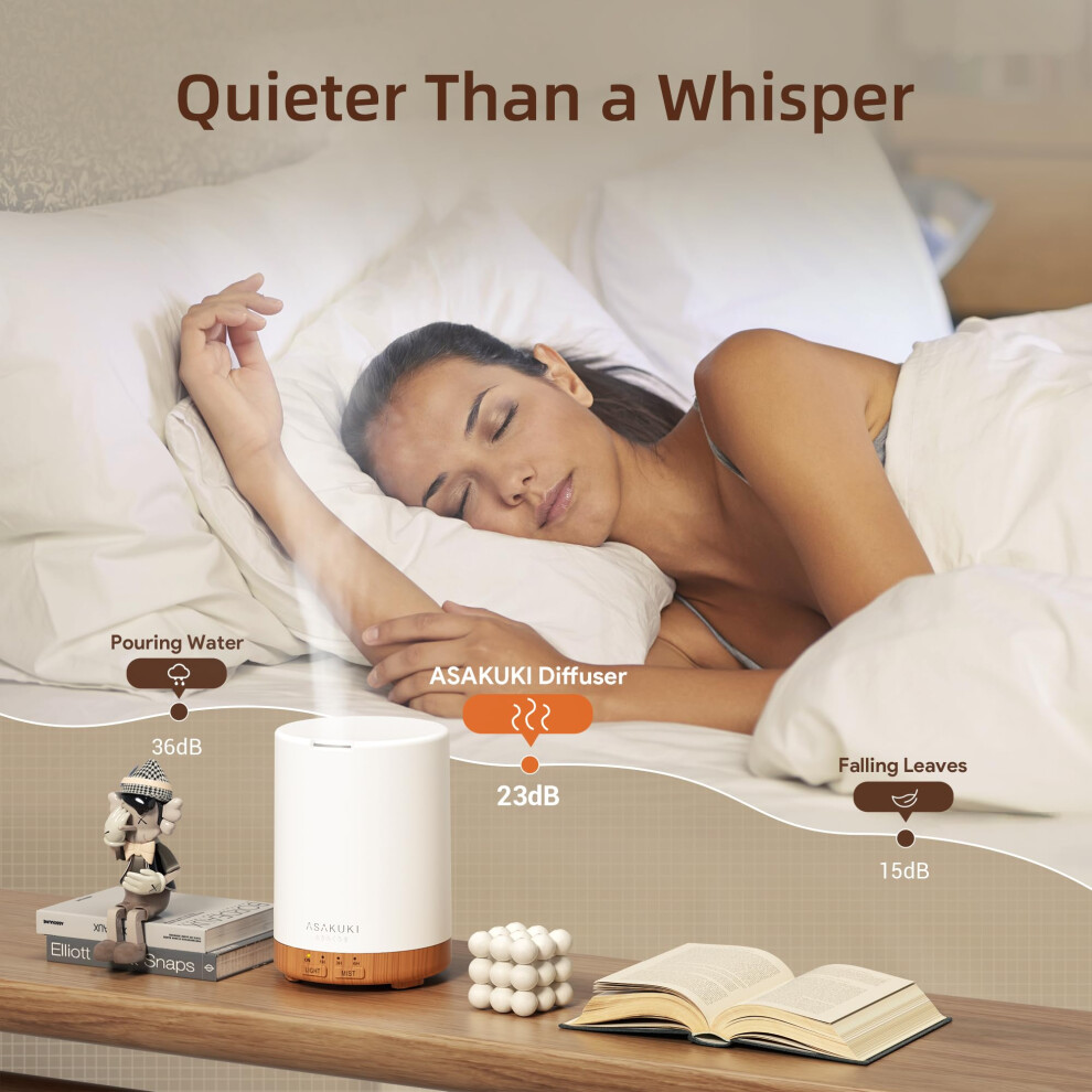 Asakuki 300Ml Essential Oil Diffuser, Ultrasonic Aroma Scented Oil Diffuser & Humidifier For Home, Bedroom, Spa With 7 Led Colour Lights, Auto Shut-O