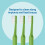 Tepe TePe Implant Orthodontic Brush, 1pc, efficient Cleaning Around Brackets, Extra S 2