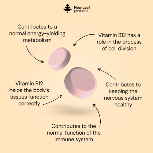 New Leaf Vitamin B12 Tablets High Strength 1000mcg 1