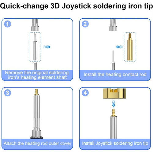 Joystick Soldering Iron Tip for Game Controller Repair - for PS5, PS4, , 2