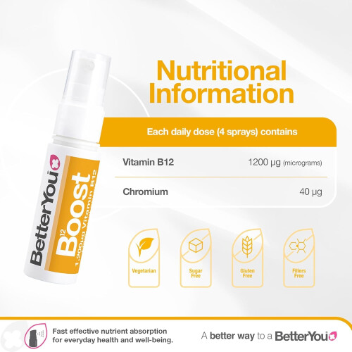Better You | Boost B12 Oral Spray | 2 x 25ml 1