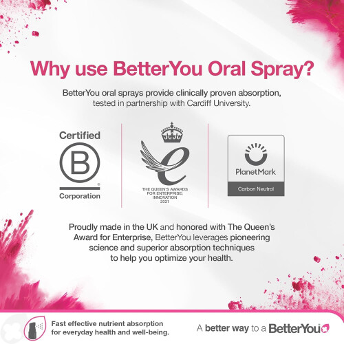 Better You | Boost B12 Oral Spray | 2 x 25ml 2