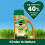 Miracle-Gro Miracle-Gro Patch Magic Grass Seed, Feed and Coir, 1015 g, Green 4