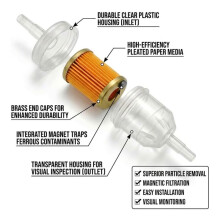 10Pcs Gas Inline Fuel Filters 1/4 Inch X 5/16 Inch with Magnet for Briggs & Stratton
