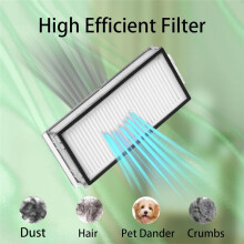 Replacement for  Saros 10R and for  Saros 10 Robot Vacuum Cleaner, Vacuum Cleaner Accessories