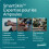 Compeed Compeed Blister Plasters Extreme 6 Pack - Hydrocolloid Foot Treatment - Heal Fast 4