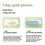 Hydroponic Cat Grass Box Cat Snack Hydroponic Soilless Planting Cat Grass Pot A 2
