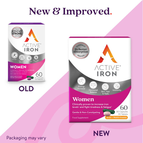 Active Iron Supplement 17 mg Multivitamin for Women - Clinically 2