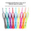 Crochet kit - Brand - Model - Ergonomic plastic handle - 9 needle sizes 4