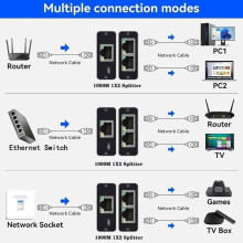 2 Port Ethernet Switch - OTBACT - RJ45 Splitter 1000 Mbps - Aluminum - Plug & Play - Cat5e to Cat8 Compatible