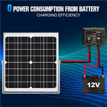 Waterproof 10A 12V Solar Charge Controller, Portable Intelligent for AGM, Gel& Lithium Battery Support Panel