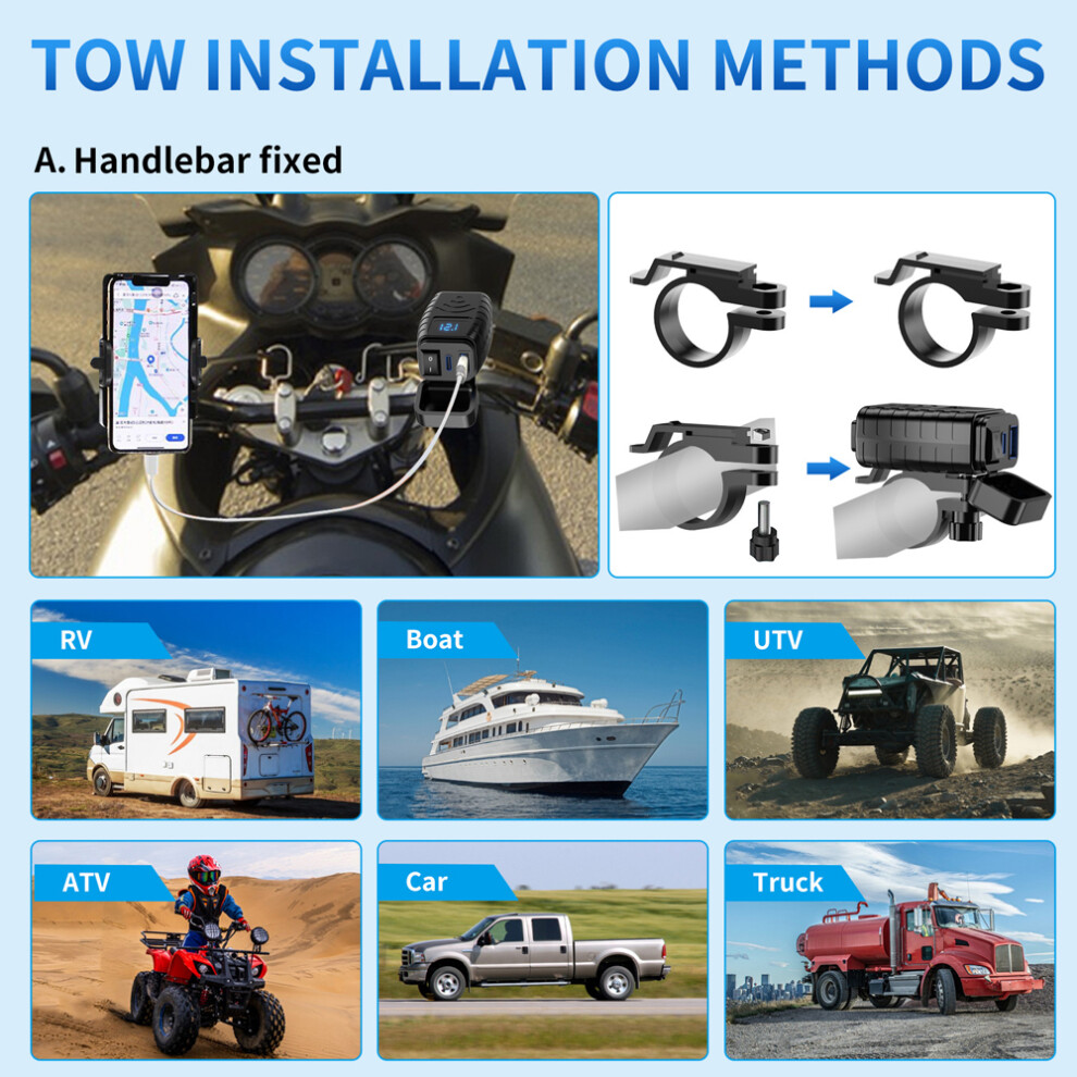Motorcycle Usb Charger Pd3.0 Qc3.0 Fast Charge 7293282681286