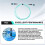 MPO Patchcord 12 Core OM3 Patch Cable Optic Cable Multi Mode OM3 Mpo for 100G 40G Module 12 Core OM3 Mpo Patchcord A 6