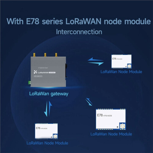 Gateway WiFi LoRaWAN Half-Duplex 27dbm DC8-28V SX1302 8 Canali Open-Source Multi-Channel 868MHz 1