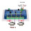 DC12V-48V 4CH Wireless Remote Control 30A Garage Doors  Transmitter LED Light  Relay+RF433Mhz Remote 9