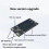 Adaptador de Placa Base PCIe4.0 X4x4x4x4 A SlimSAS 3