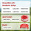 CMZST0653 Weed Eater String Compatible with Weed Wacker, String Trimmer , Auto Feed Weed String  Fit 5
