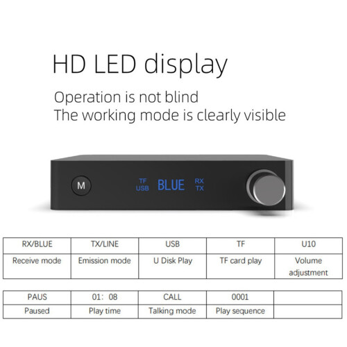 Digital Display  5.0 Adapter, Transmitter and Receiver, 3.5mm AUX, RCA Output, U Disk TF Card Playback 2