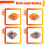 4 Pezzi Nuovo Modulo Sensore Joystick Analogico 3D TMR Hall Effekt per Controller Hall Thumb Stick per PS4 10