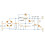 2X Adjustable Linear Regulated Power Supply Board LT1083 7A Output Filament Voltage Regulation DIY Electronics Kit 5