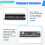 MSPM0G3507 Board Embedded System Development Core Module with 128K Flash Memory for  Electronic Robot Car 4