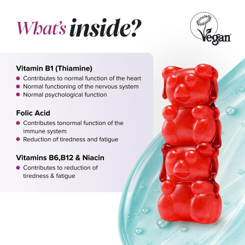 Kids Vitamin B12 Gummies - Vitamin B Complex - with B1, B2, B6, 2