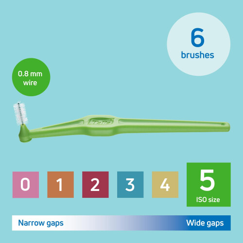 Tepe TePe Interdental Brush Angle, Green, 0.8mm/ISO 5, 6pcs, Plaque 1