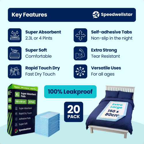 Incontinence Bed Pads Disposable Extra Large 150x80cm | 20 Pack | 1