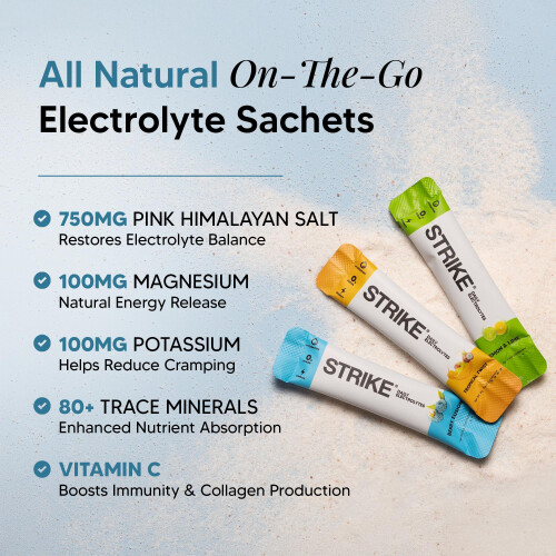 Strike Electrolytes | Zero Sugar Hydration Sachets with Sodium, Magnesium, Vitam 1