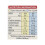 Kelloggs Fruit Winders Rolls Strawberry & Blackcurrent, 5 x 17g 3