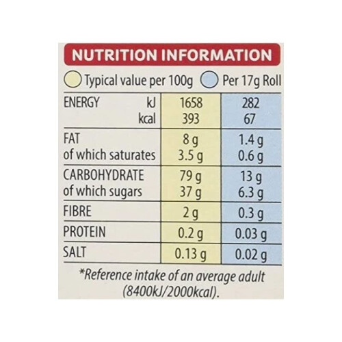Kelloggs Fruit Winders Rolls Strawberry & Blackcurrent, 5 x 17g 2