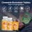 SaltStick Fastchews, Electrolyte Replacement Tablets for Rehydration, Exercise R 5